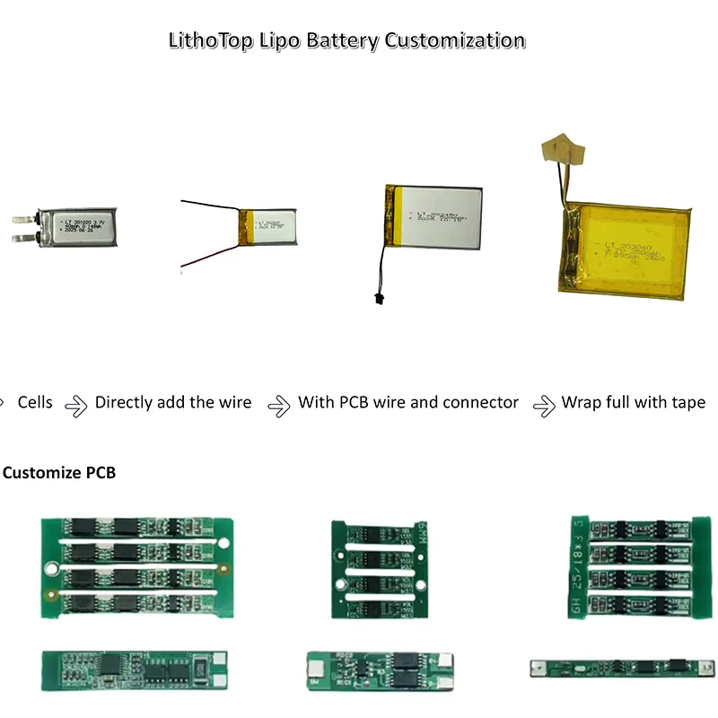 Lipo Series 2