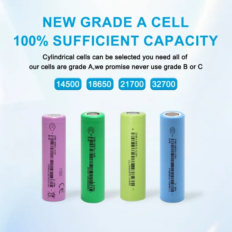 Grade A Cell