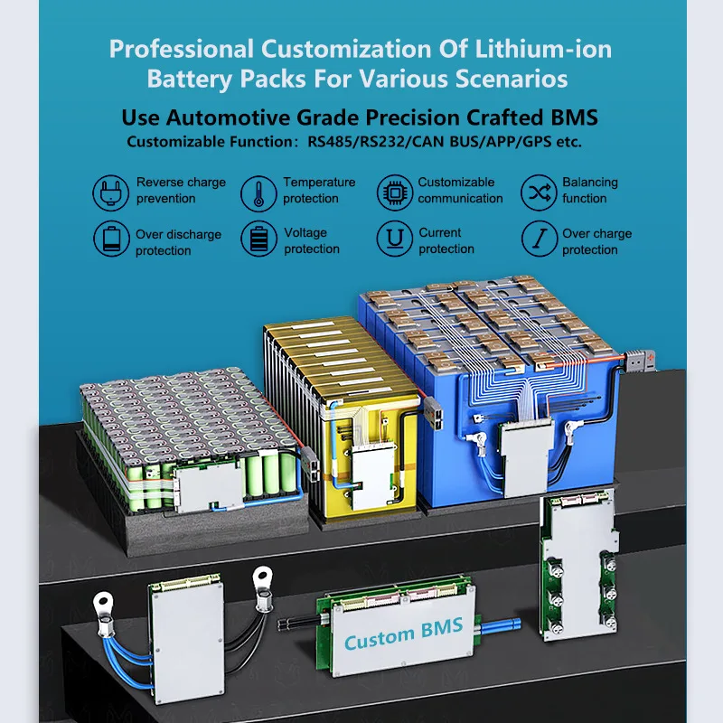 Li Ion Battery BMS