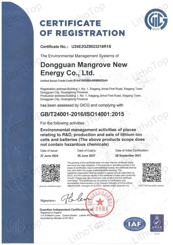 Iso14001