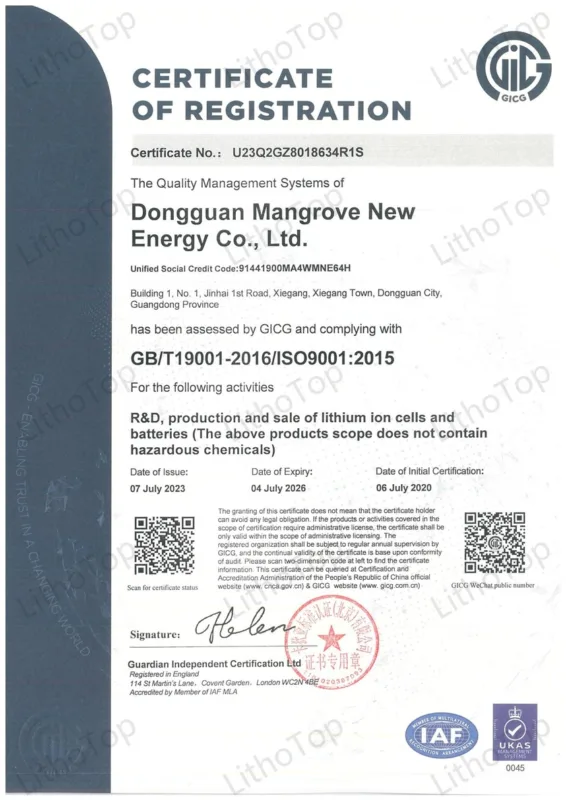 Iso9001