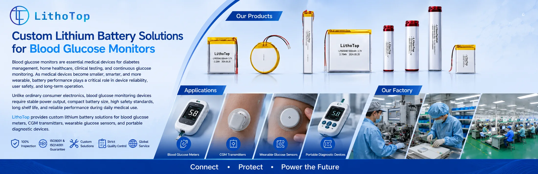 Blood Glucose Monitors Battery