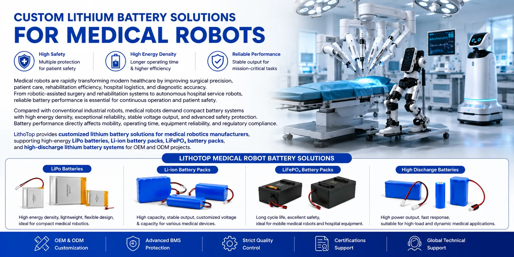 Custom Lithium Battery Solutions