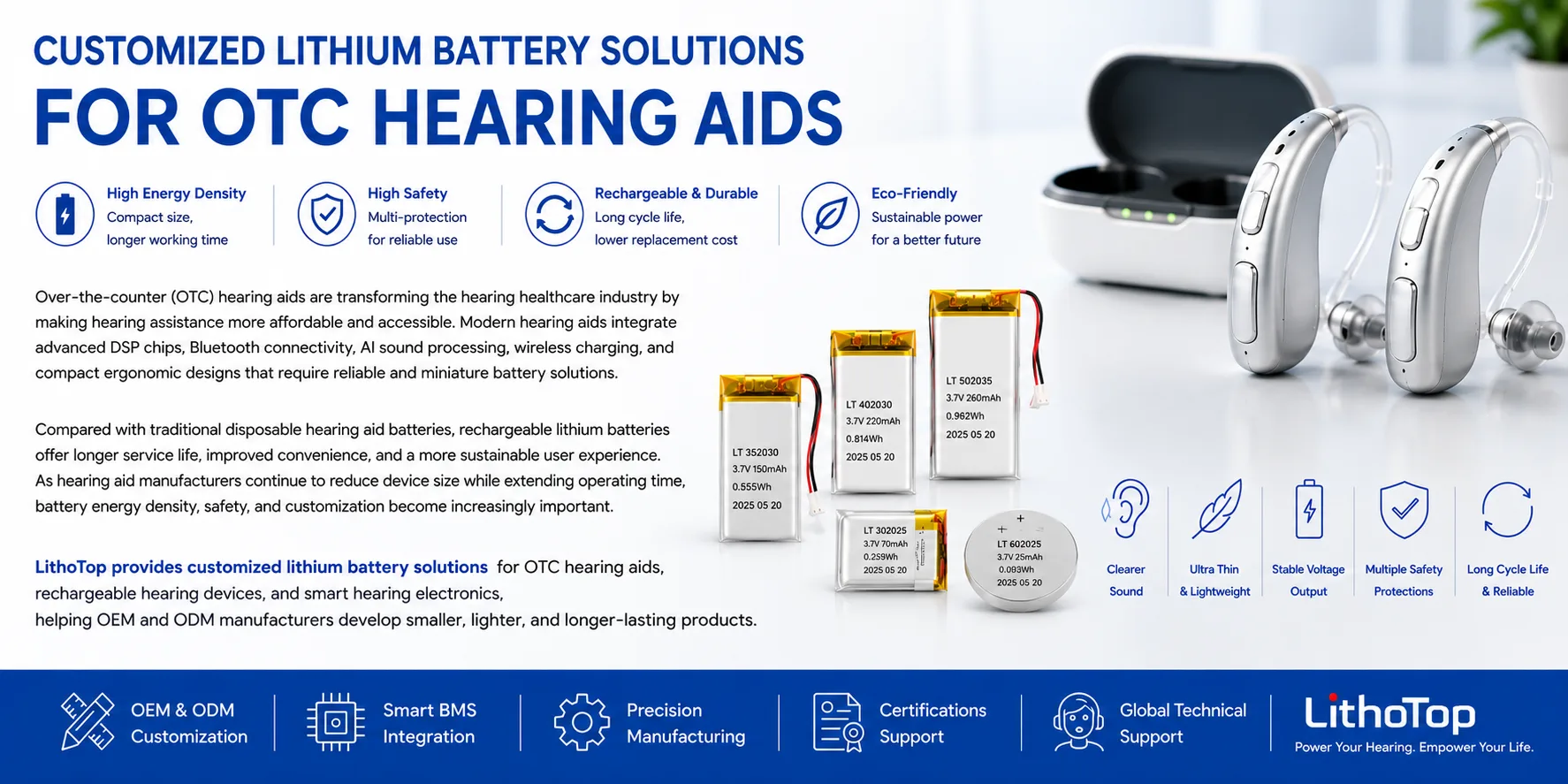 Hearing Aids Battery