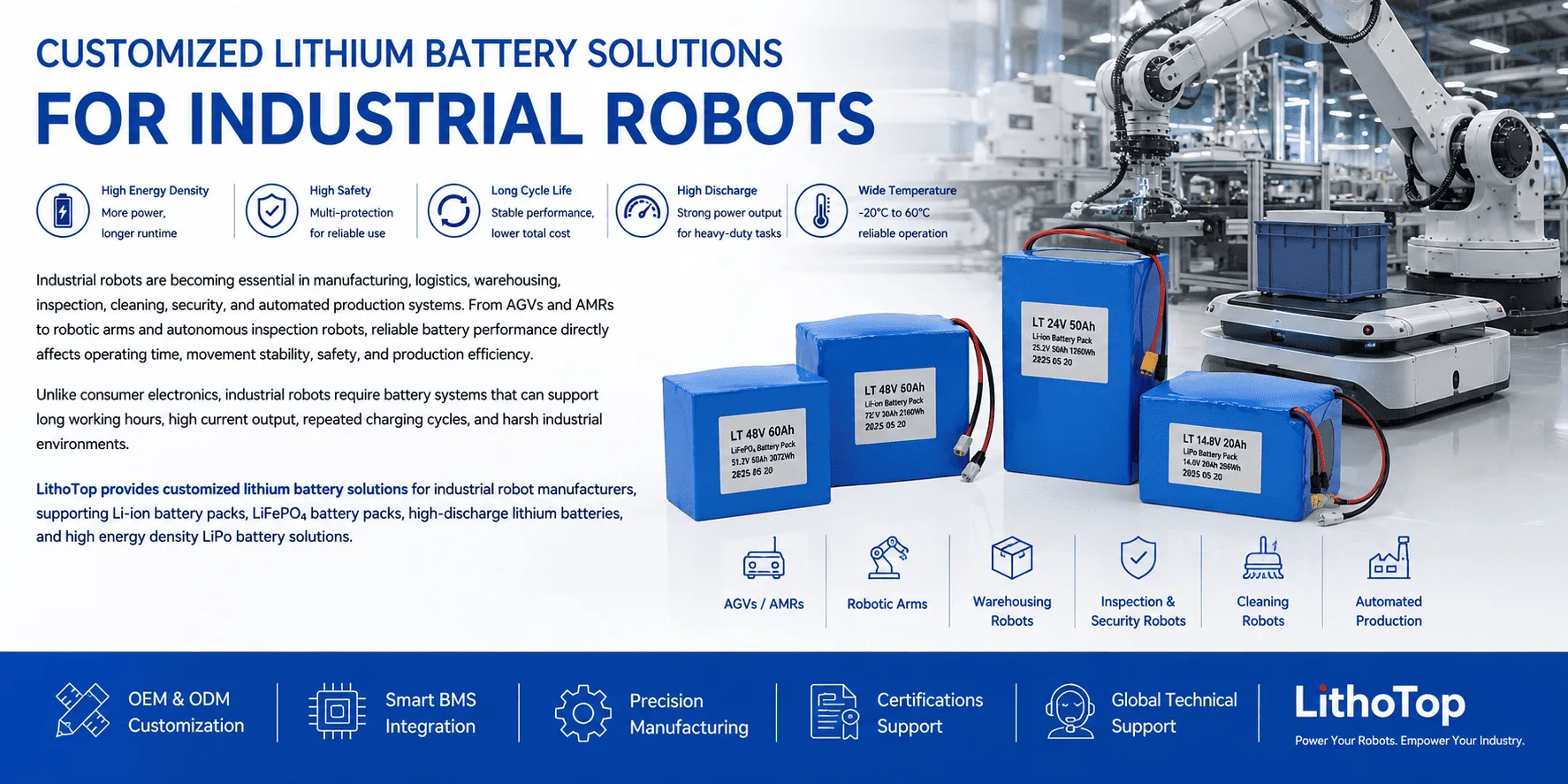 Lithium Battery Solutions For Industrial Robots